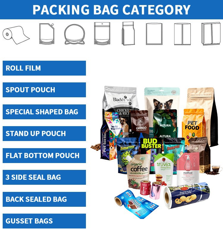 Category Category